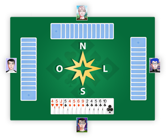 Bridge (jogo de cartas) – Wikipédia, a enciclopédia livre